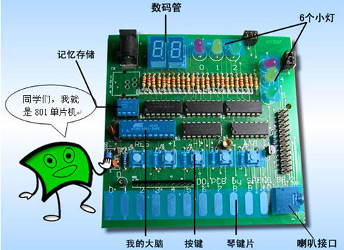 厦门哪里有单片机培训 厦门学益多单片机培训班