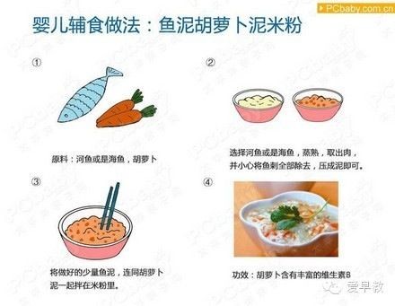 宝宝辅食食谱做法大全 宝宝辅食制作方法大全
