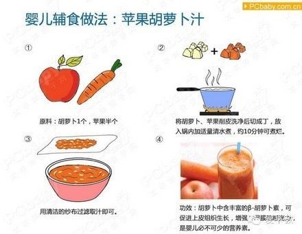 宝宝辅食食谱做法大全 宝宝辅食制作方法大全
