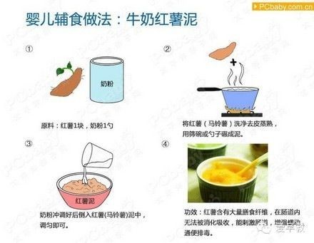 宝宝辅食食谱做法大全 宝宝辅食制作方法大全