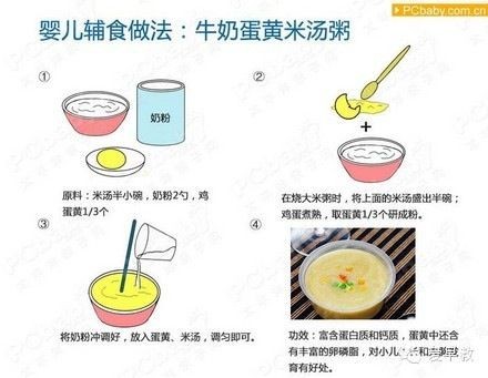宝宝辅食食谱做法大全 宝宝辅食制作方法大全