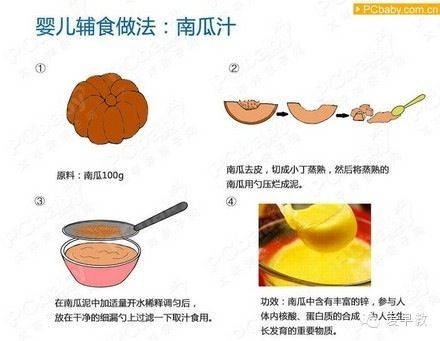 宝宝辅食食谱做法大全 宝宝辅食制作方法大全