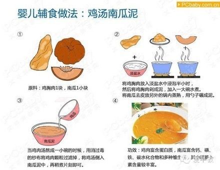 宝宝辅食食谱做法大全 宝宝辅食制作方法大全