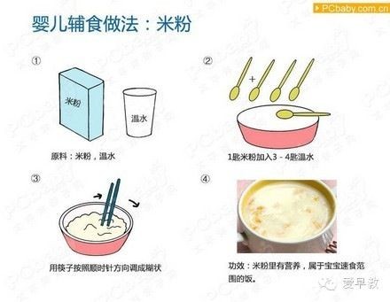 宝宝辅食食谱做法大全 宝宝辅食制作方法大全