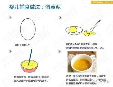 宝宝辅食食谱做法大全 宝宝辅食制作方法大全