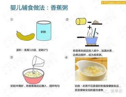 宝宝辅食食谱做法大全 宝宝辅食制作方法大全