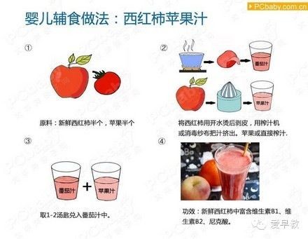 宝宝辅食食谱做法大全 宝宝辅食制作方法大全