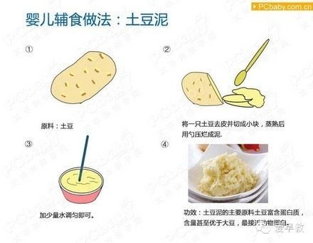 宝宝辅食食谱做法大全 宝宝辅食制作方法大全