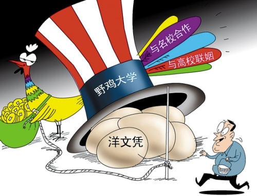 2015中国野鸡大学排行榜 中国野鸡大学名单