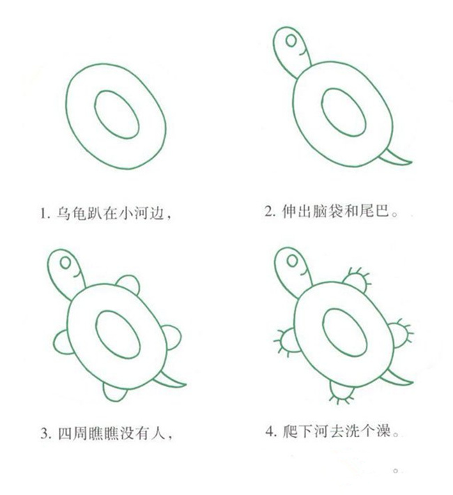ͯʻڹĻ,ôڹ
