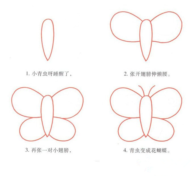 ͯʻĻô