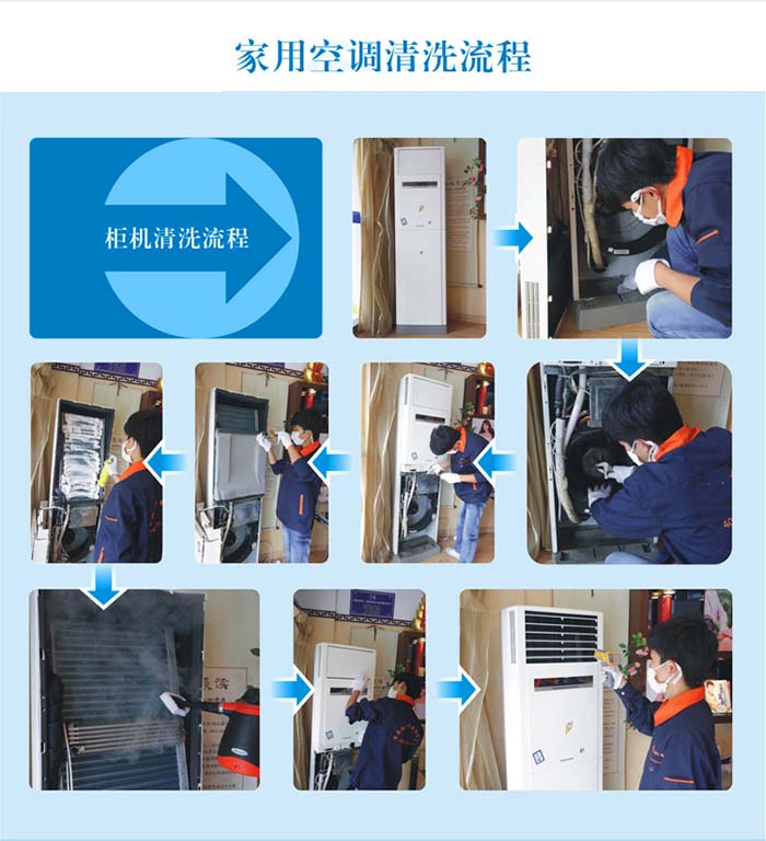 厦门空调清洗一次多少钱 厦门空调清洗电话
