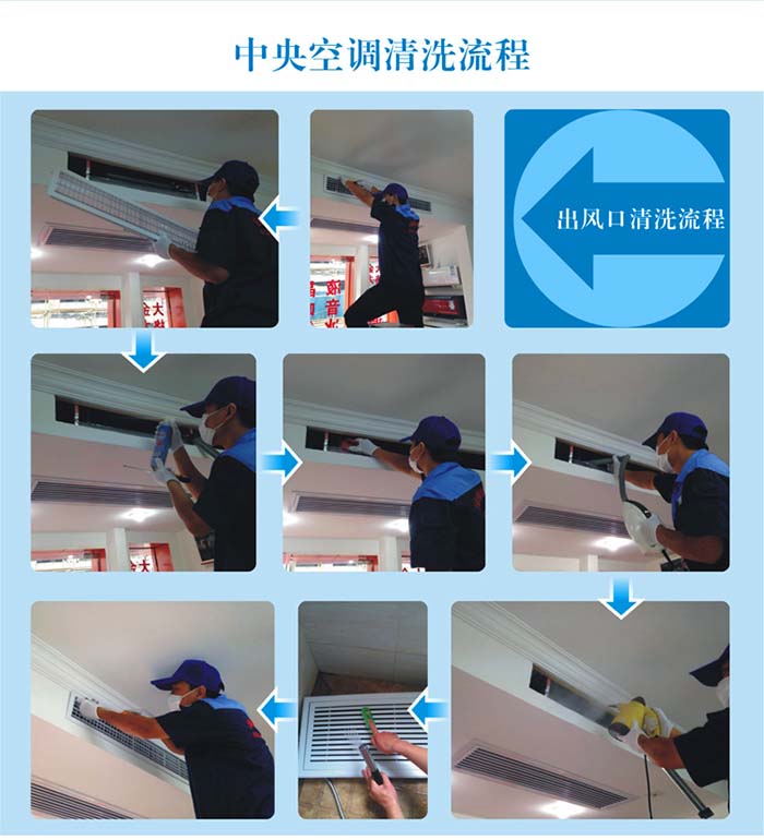 厦门空调清洗一次多少钱 厦门空调清洗电话