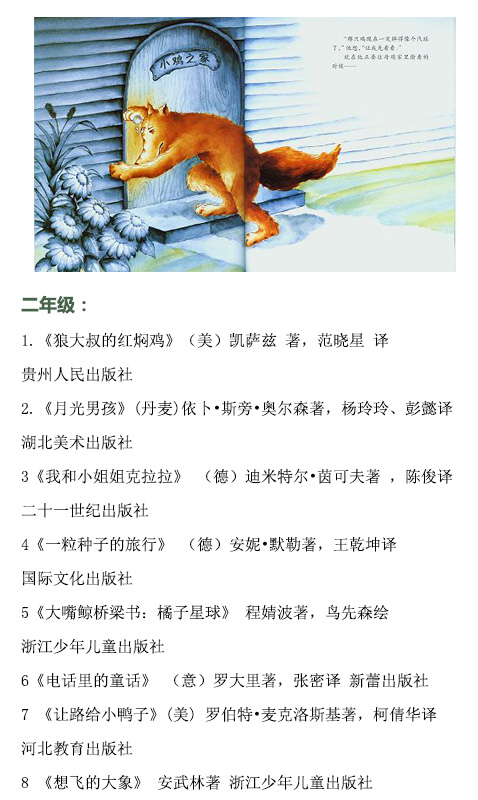 小学生寒假阅读书单 小学生寒假书籍推荐