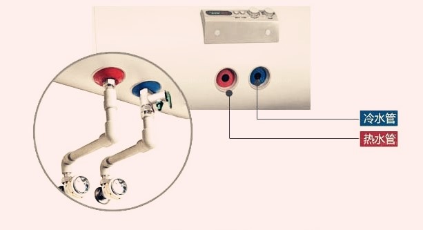 怎么清洗电热水器 电热水器怎么清洗(图解)