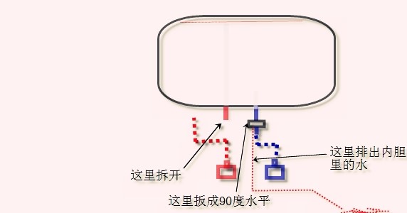 怎么清洗电热水器 电热水器怎么清洗(图解)