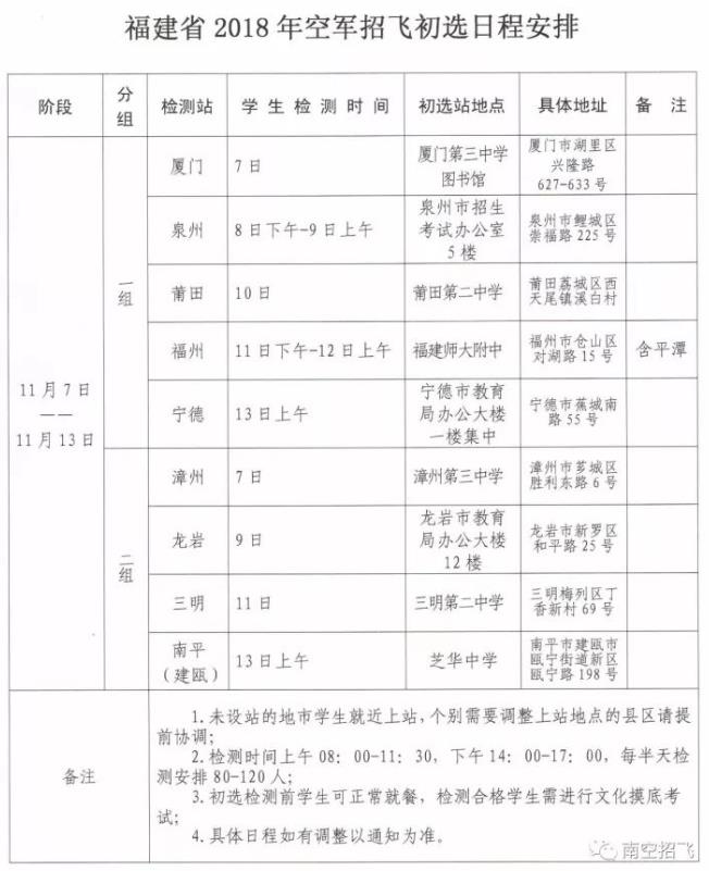 2018年福建空军招飞初选时间安排表