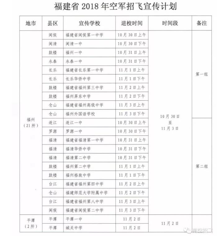 2018年福建空军招飞初选时间安排表