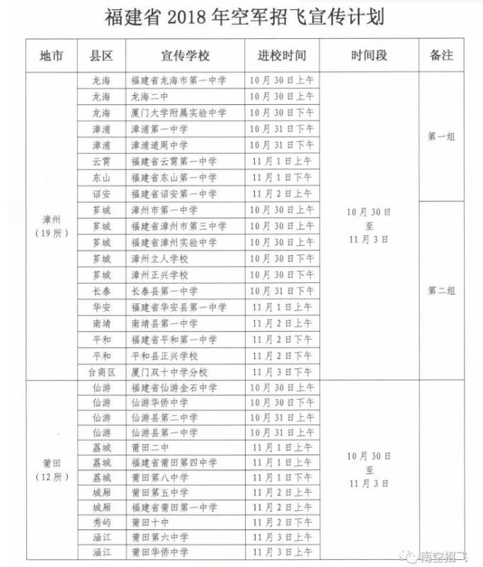 2018年福建空军招飞初选时间安排表