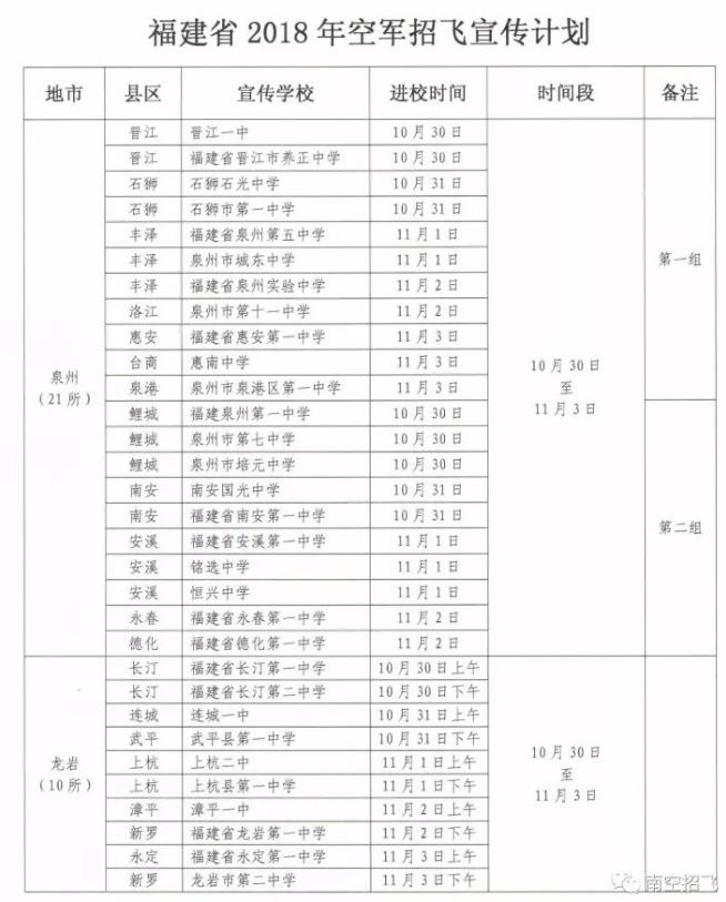 2018年福建空军招飞初选时间安排表