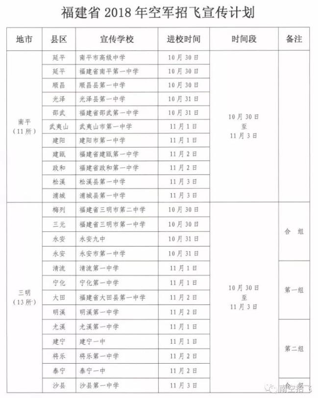2018年福建空军招飞初选时间安排表
