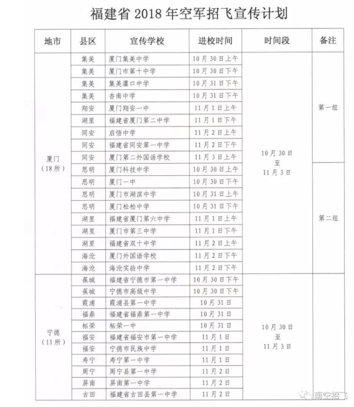 2018年福建空军招飞初选时间安排表