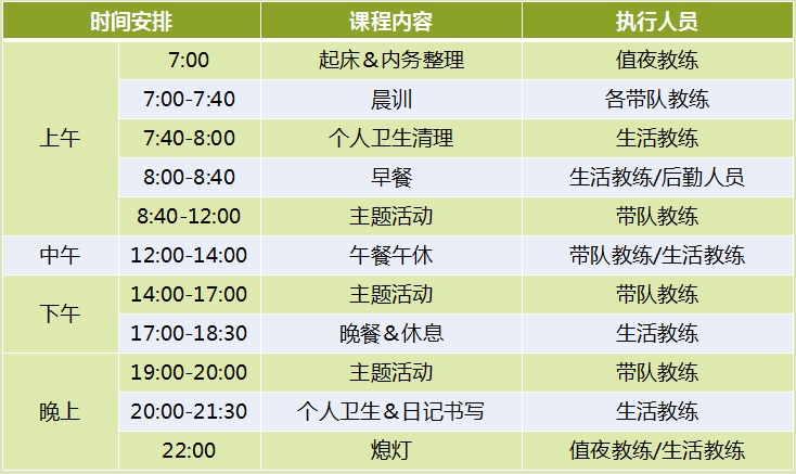 2018厦门军事冬令营报名点 小精英军事冬令营