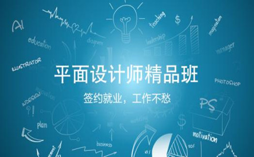 厦门学平面设计去哪学,多少钱?