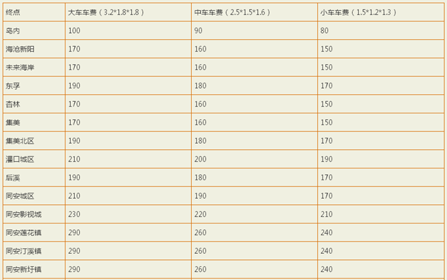 2021年厦门搬家公司收费标准 2021厦门搬家公司搬家费用