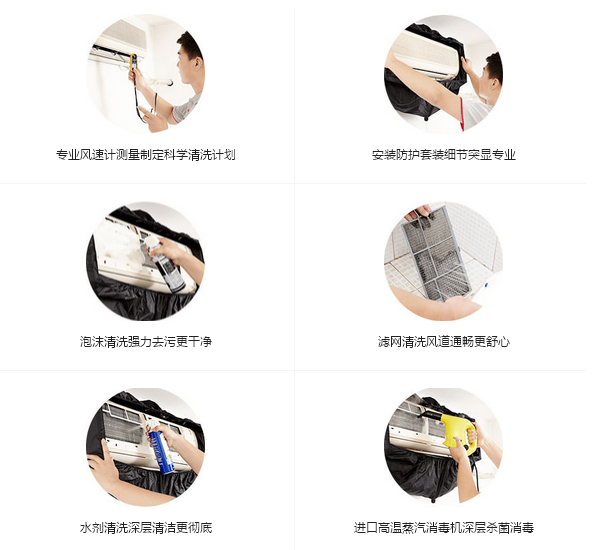 厦门空调清洗多少钱一台 2021厦门空调清洗价格表