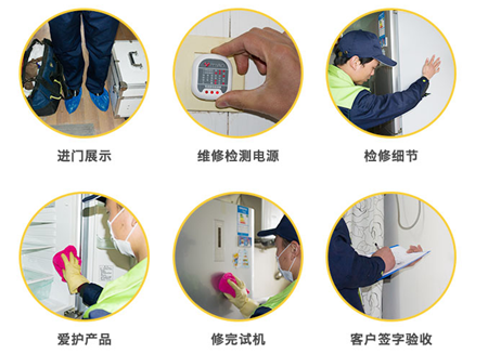 空调维修流程