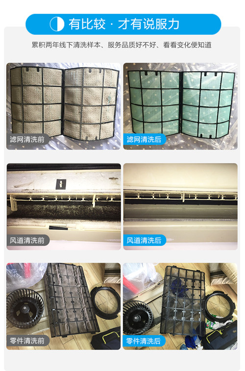 空调清洗前后对比