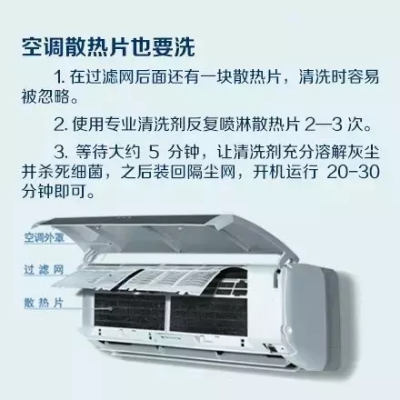 空调要怎么清洗 空调清洗步骤