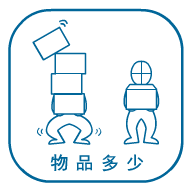 厦门集美区搬家电话号码
