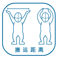 厦门集美区搬家电话号码