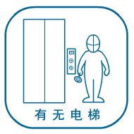 厦门集美区搬家电话号码