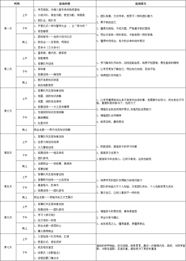 【厦门西点军事夏令营】2017厦门小精英军训夏令营