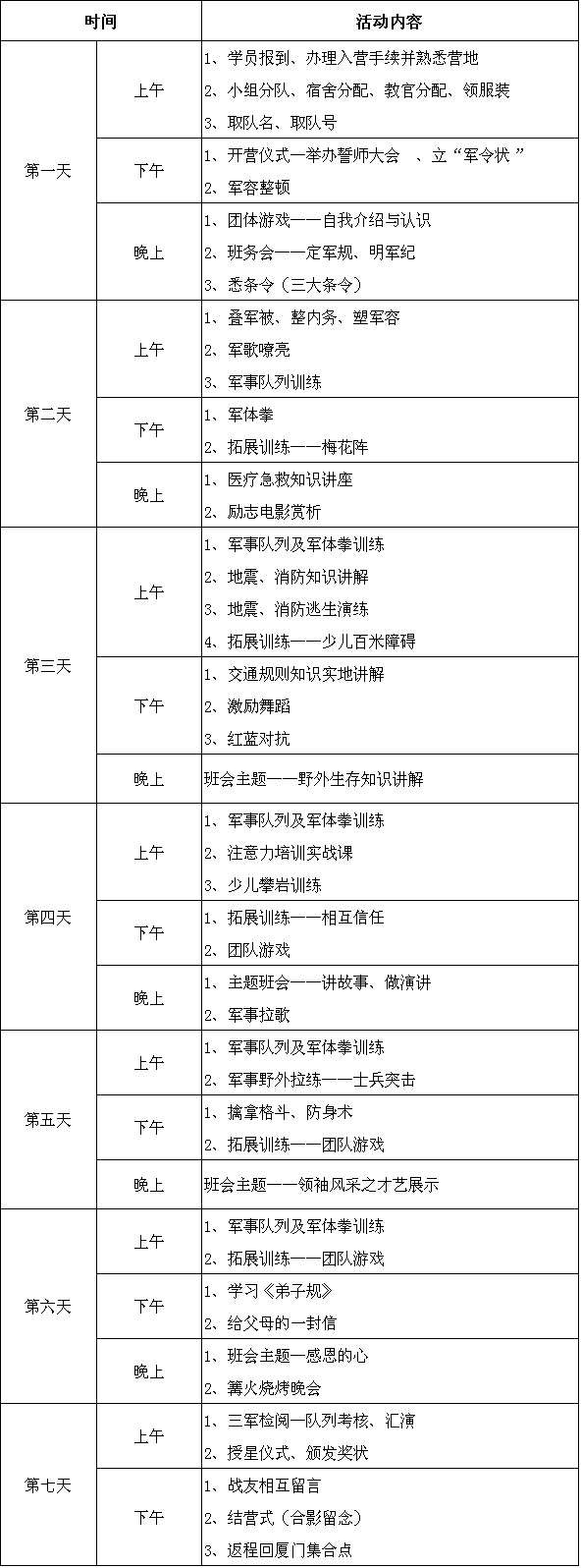 厦门中小学夏令营推荐-厦门小精英军事夏令营