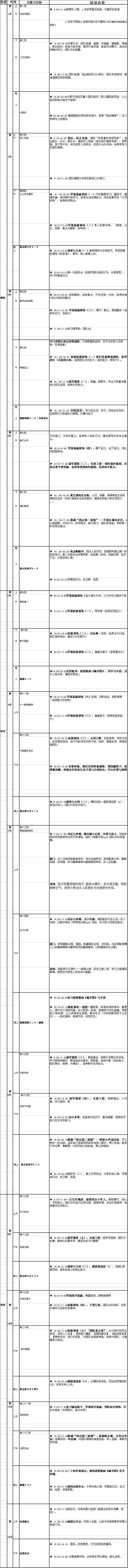 厦门西点夏令营——12天少年军校军事夏令营