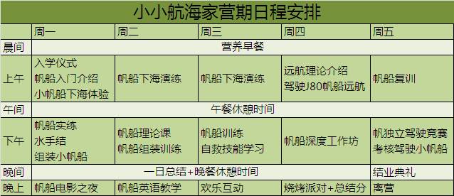 厦门帆船夏令营—2017青少年小帆船特训营