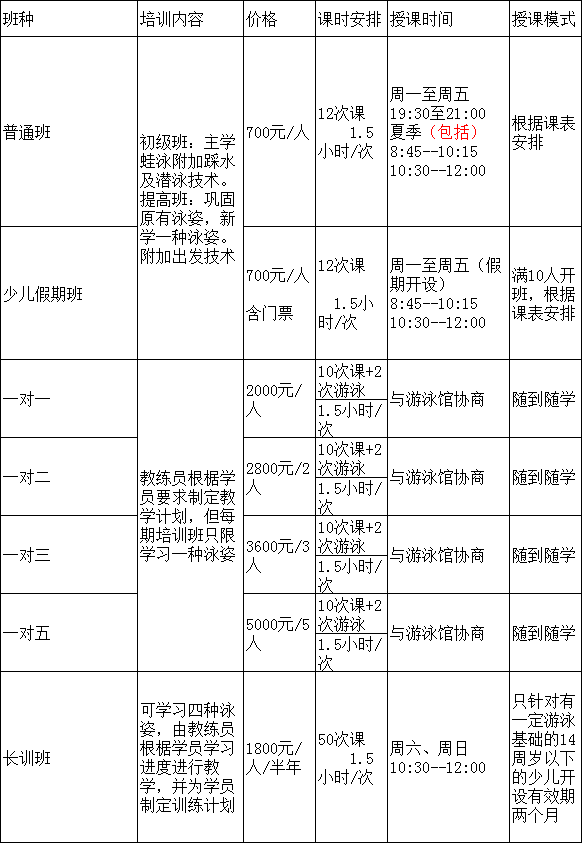 2019���Ź����Ļ�����Ӿ��ѵ��������