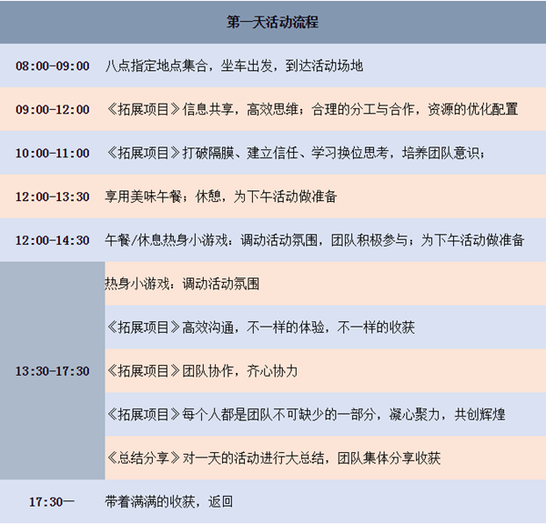 泉州国宝云龙谷拓展训练基地电话 泉州国宝云龙谷拓展活动一天方案