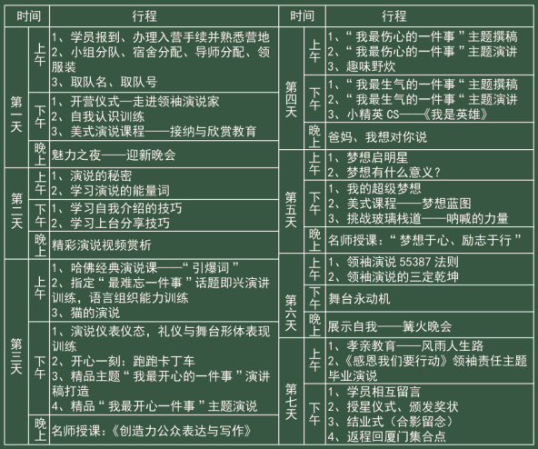 厦门海沧冬令营-2019小精英“香草世界”冬令营