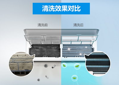 厦门吕厝空调清洗电话 厦门吕厝空调清洗价格