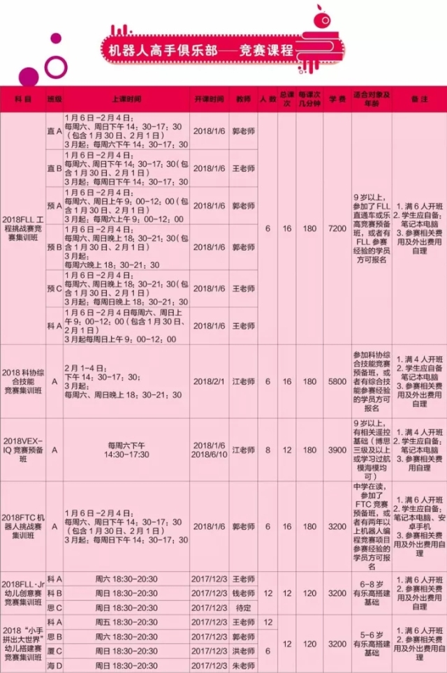 2018厦门科技馆暑期培训招生简章