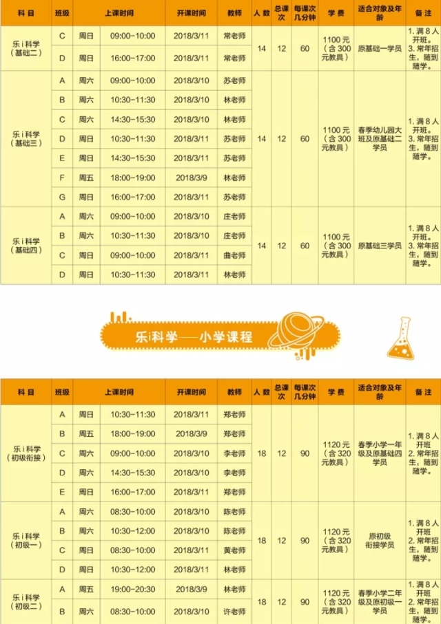 2018厦门科技馆暑期培训招生简章