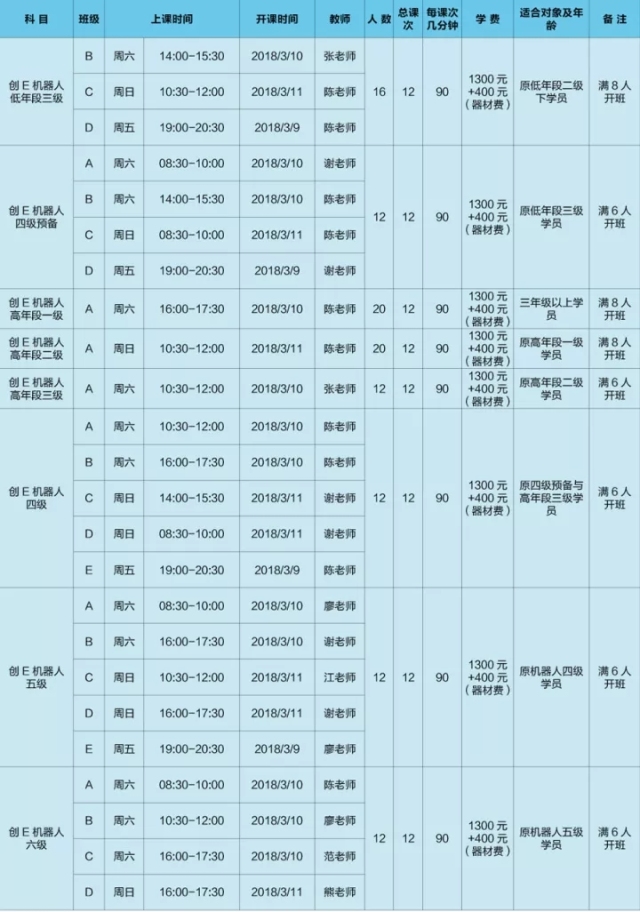 2018厦门科技馆暑期培训招生简章