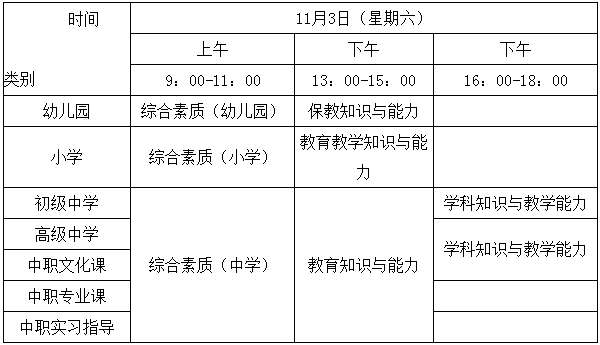 2018年下半年厦门中小学教师资格考试报名时间、报考条件、怎么报名