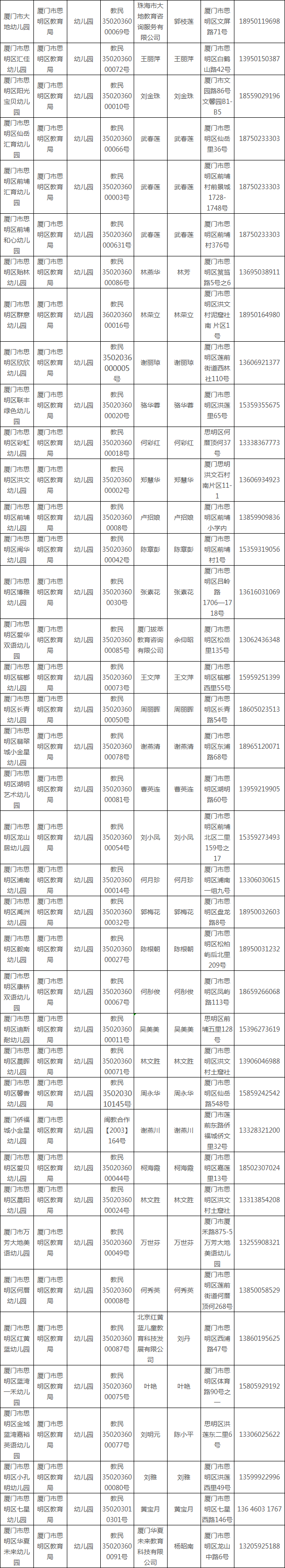 2019��������˼��������׶�԰һ����