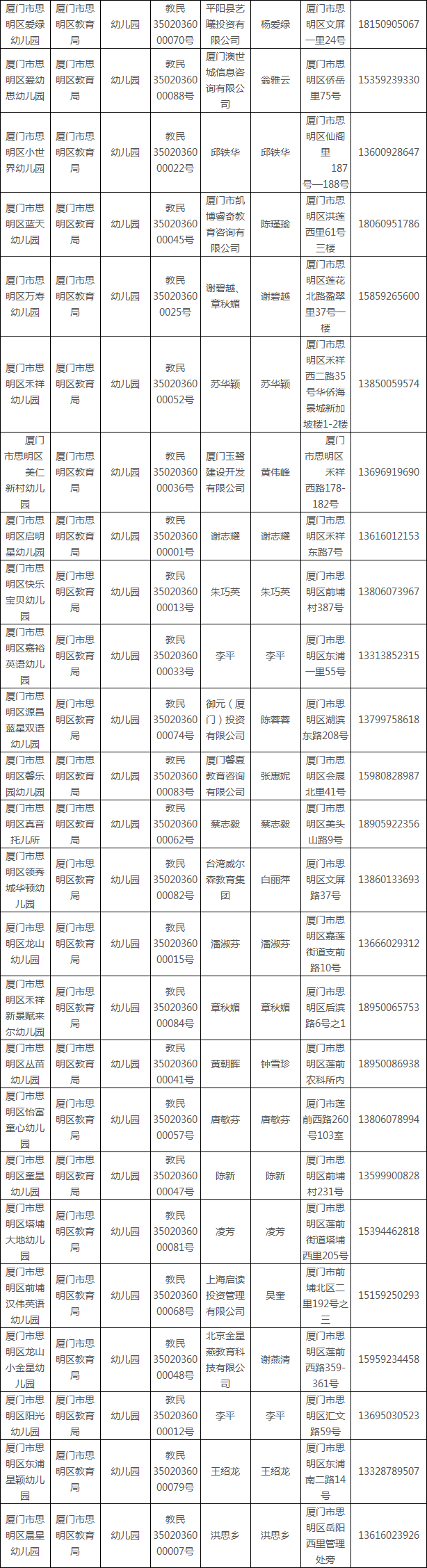 2019��������˼��������׶�԰һ����